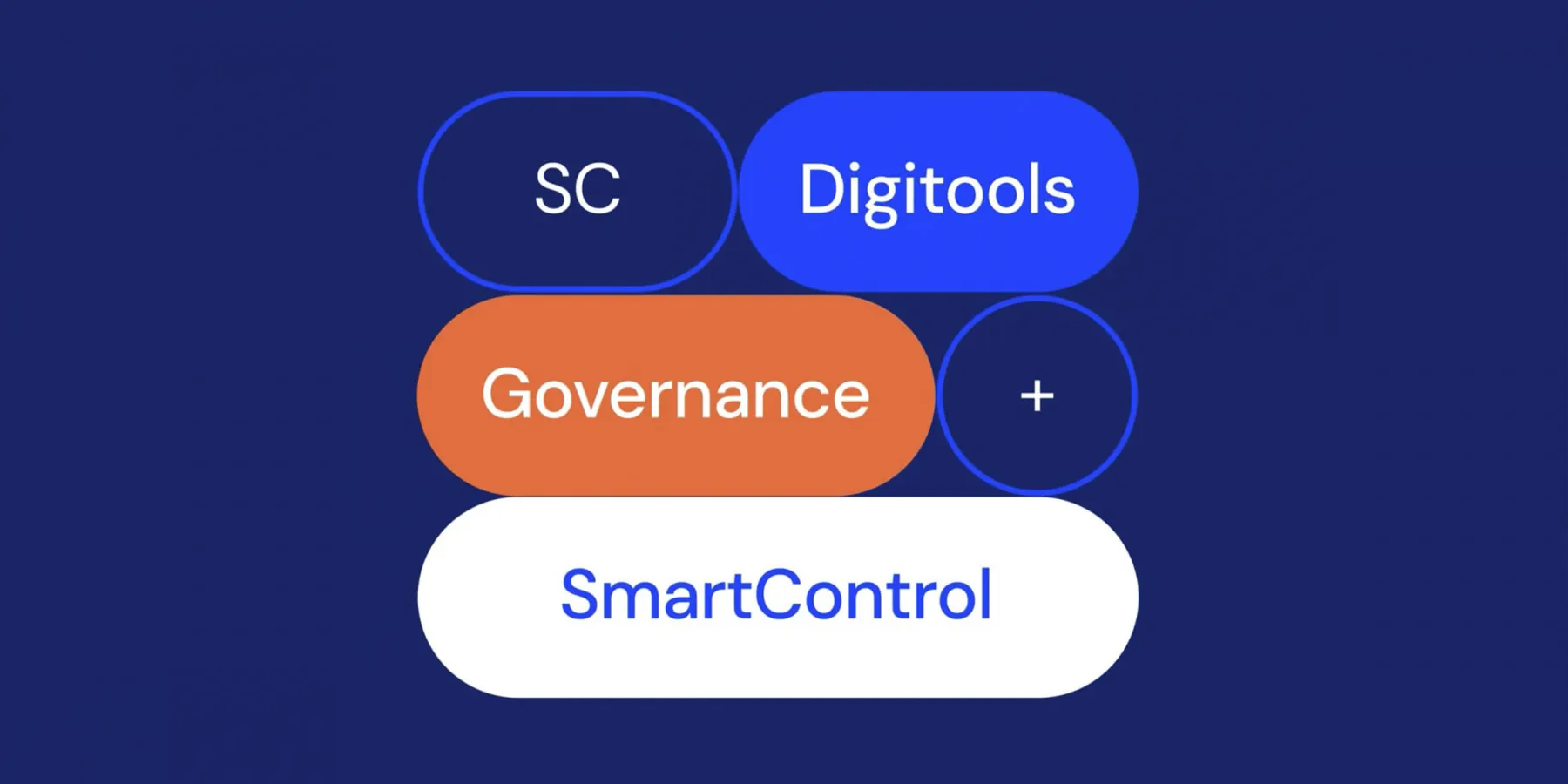 Identit&agrave; visiva e strumenti di comunicazione per un potente software gestionale.